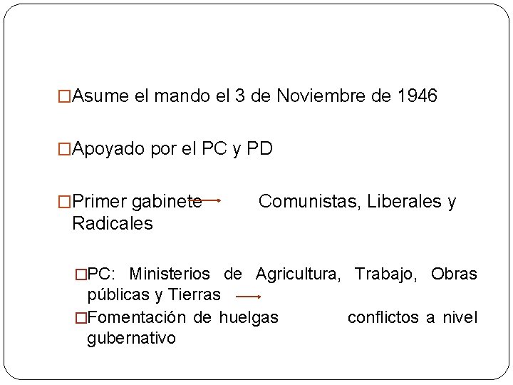 �Asume el mando el 3 de Noviembre de 1946 �Apoyado por el PC y