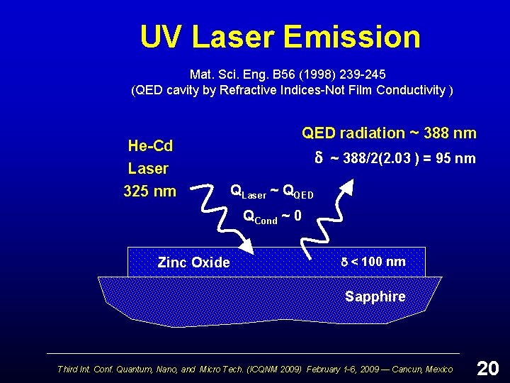 UV Laser Emission Mat. Sci. Eng. B 56 (1998) 239 -245 (QED cavity by