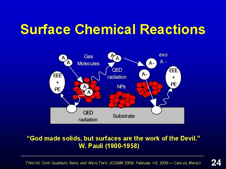 Surface Chemical Reactions “God made solids, but surfaces are the work of the Devil.