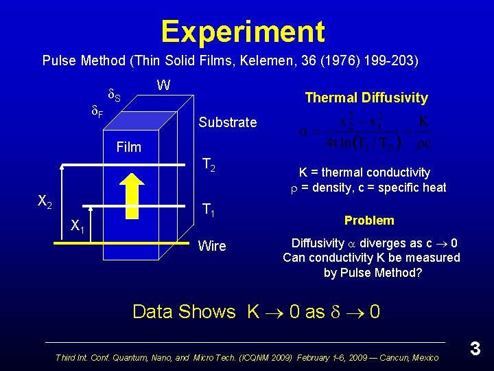 Experiment Pulse Method (Thin Solid Films, Kelemen, 36 (1976) 199 -203) F W S