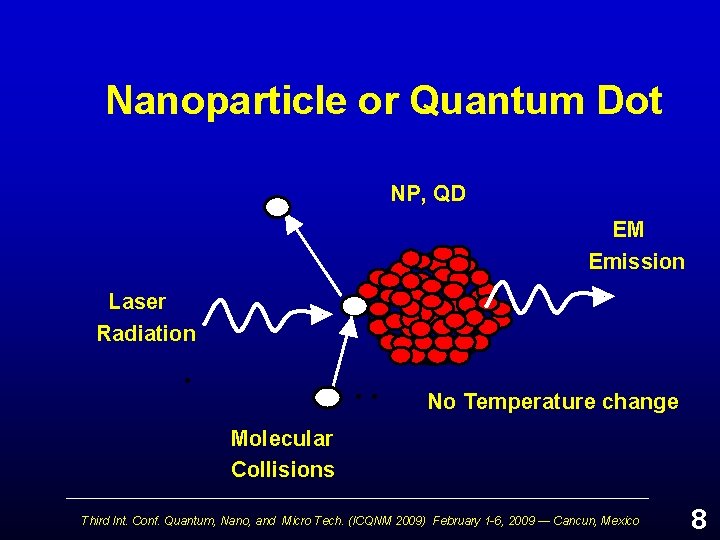 Nanoparticle or Quantum Dot NP, QD EM Emission Laser Radiation • • • No