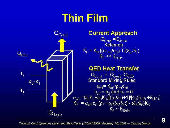 Thin Film QCond QQED Current Approach QCond =QJoule Kelemen KF = KS [( F+S/