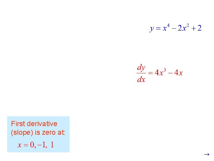 First derivative (slope) is zero at: 