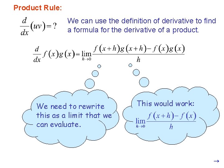Product Rule: We can use the definition of derivative to find a formula for