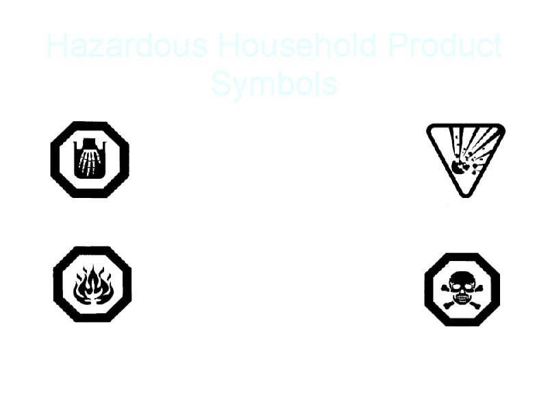 Hazardous Household Product Symbols CORROSIVE Eats or wears away other materials. EXPLOSIVE Explodes or