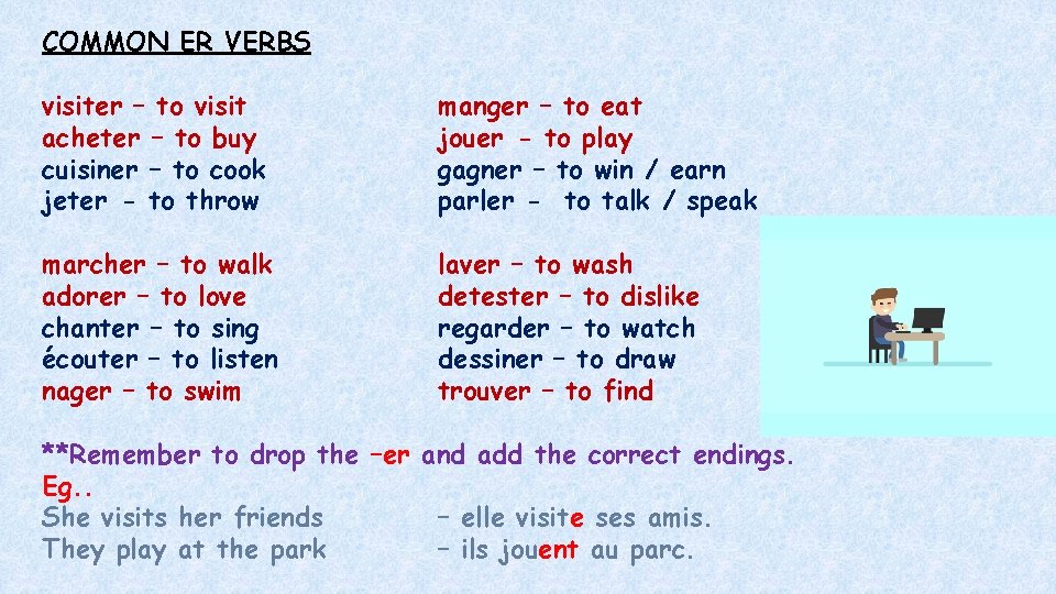 COMMON ER VERBS visiter – to visit acheter – to buy cuisiner – to