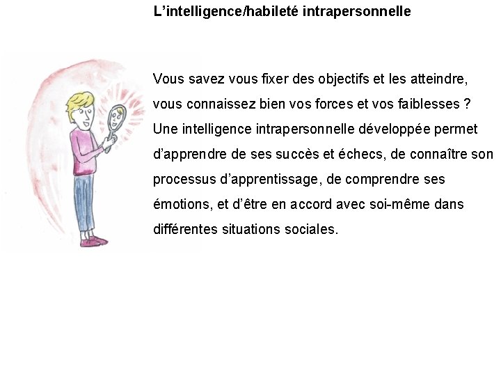 L’intelligence/habileté intrapersonnelle Vous savez vous fixer des objectifs et les atteindre, vous connaissez bien