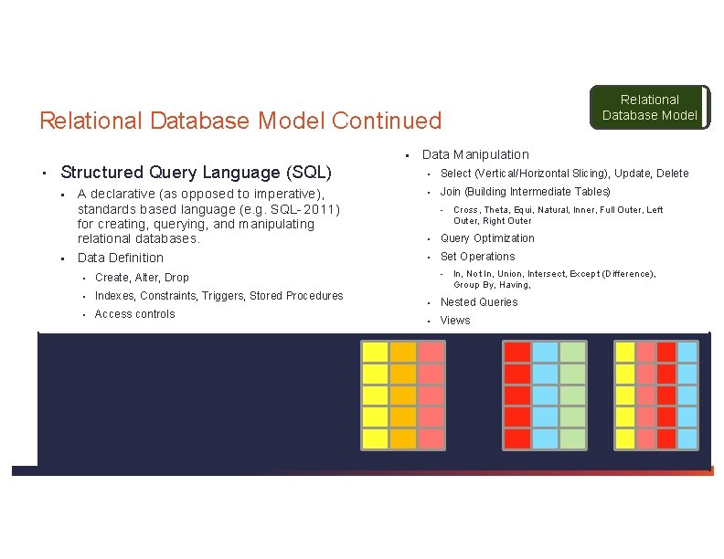 Relational Database Model Continued ▪ ▪ Structured Query Language (SQL) ▪ ▪ Data Manipulation Relational Database Model Continued ▪ ▪ Structured Query Language (SQL) ▪ ▪ Data Manipulation