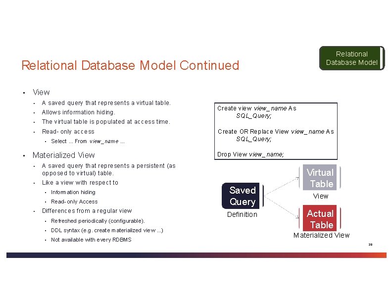 Relational Database Model Continued ▪ View ▪ A saved query that represents a virtual Relational Database Model Continued ▪ View ▪ A saved query that represents a virtual
