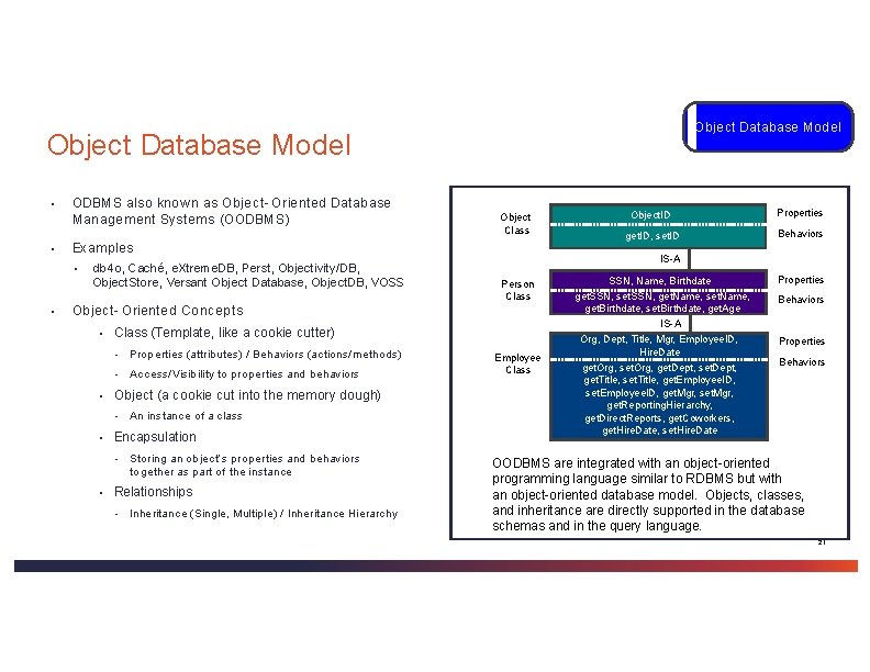 Object Database Model ▪ ▪ ODBMS also known as Object- Oriented Database Management Systems Object Database Model ▪ ▪ ODBMS also known as Object- Oriented Database Management Systems