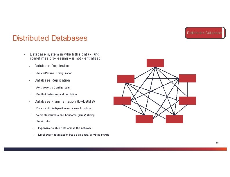 Distributed Databases ▪ Distributed Databases Database system in which the data - and sometimes Distributed Databases ▪ Distributed Databases Database system in which the data - and sometimes