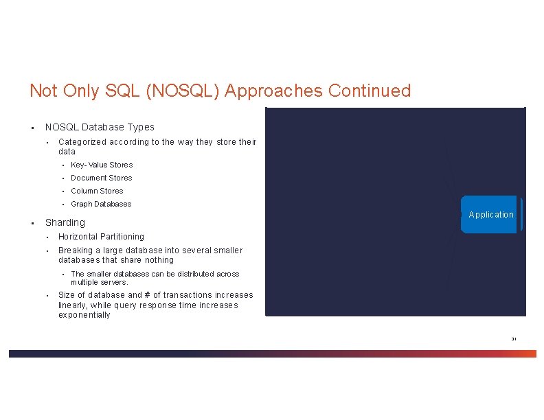 Not Only SQL (NOSQL) Approaches Continued ▪ NOSQL Database Types ▪ ▪ Key- Value Not Only SQL (NOSQL) Approaches Continued ▪ NOSQL Database Types ▪ ▪ Key- Value