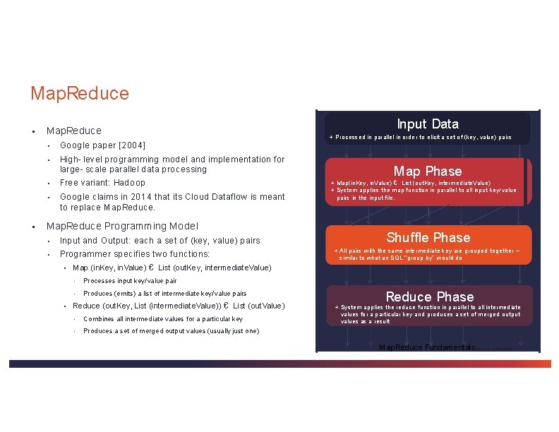 Map. Reduce ▪ ▪ Map. Reduce ▪ Google paper [2004] ▪ High- level programming