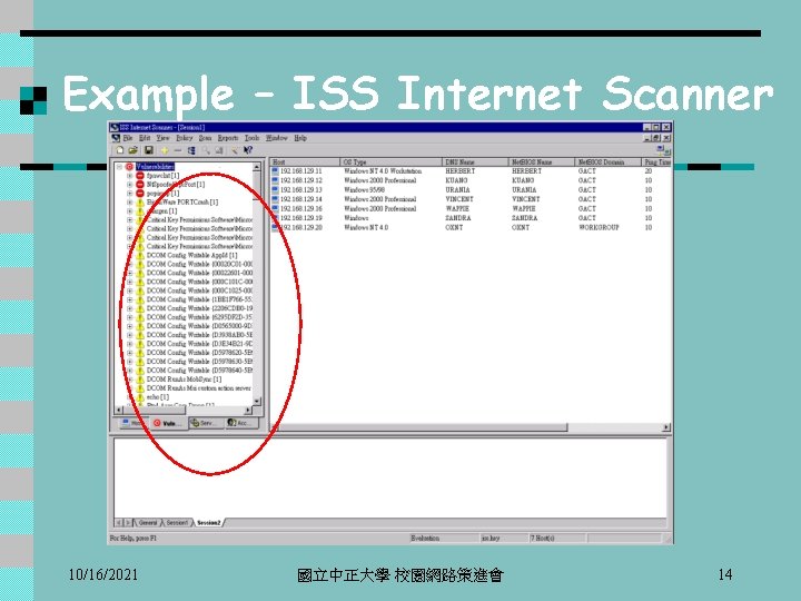 Example – ISS Internet Scanner 10/16/2021 國立中正大學 校園網路策進會 14 