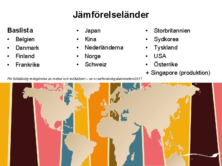 Jämförelseländer Baslista • • Belgien Danmark Finland Frankrike • • • Japan Kina Nederländerna