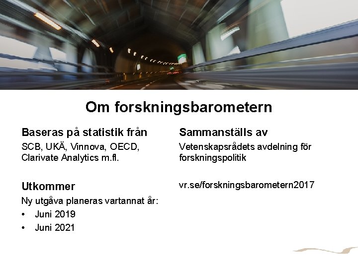 Om forskningsbarometern Baseras på statistik från Sammanställs av SCB, UKÄ, Vinnova, OECD, Clarivate Analytics