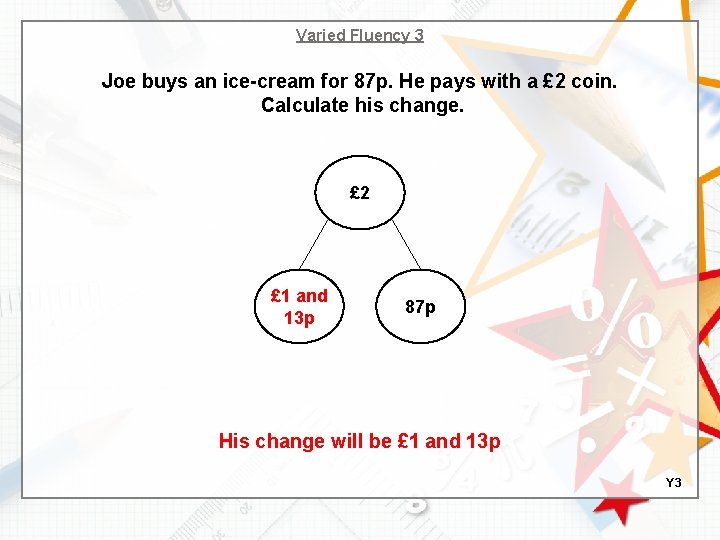 Varied Fluency 3 Joe buys an ice-cream for 87 p. He pays with a