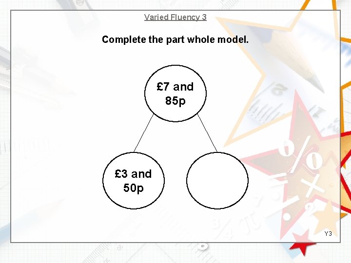 Varied Fluency 3 Complete the part whole model. £ 7 and 85 p £