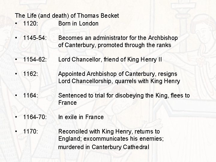 The Life (and death) of Thomas Becket • 1120: Born in London • 1145