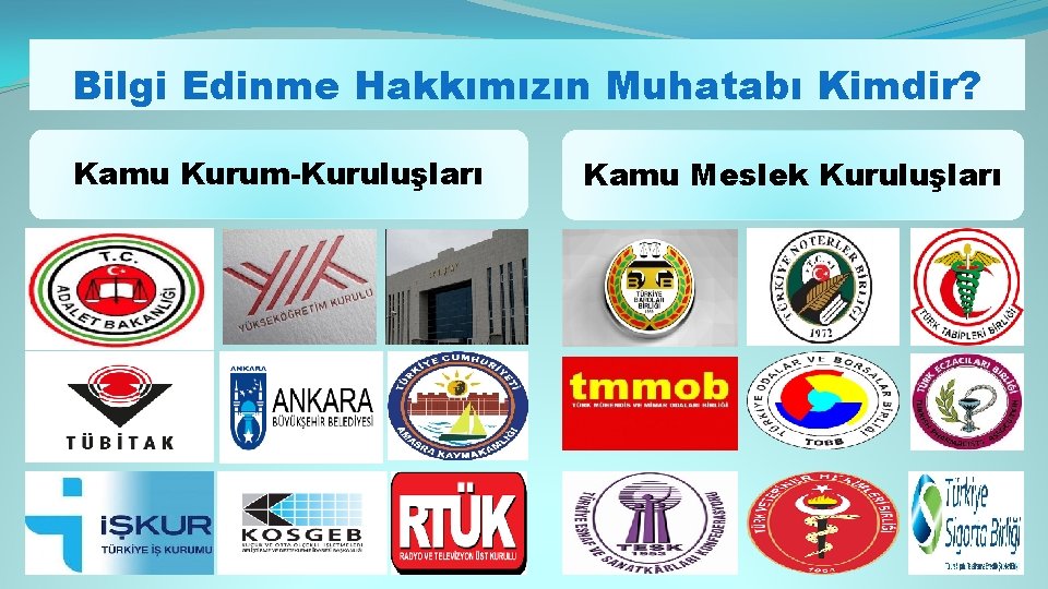 Bilgi Edinme Hakkımızın Muhatabı Kimdir? Kamu Kurum-Kuruluşları Kamu Meslek Kuruluşları 