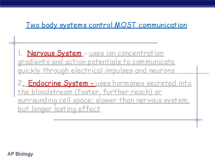 Two body systems control MOST communication 1. Nervous System – uses ion concentration gradients