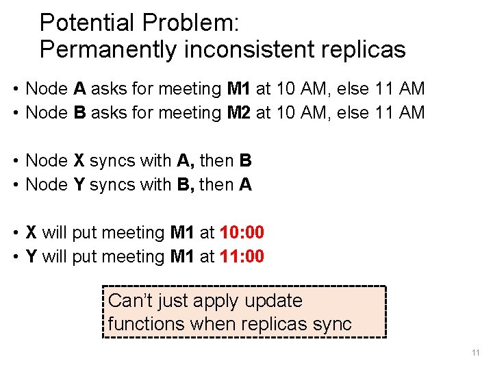 Potential Problem: Permanently inconsistent replicas • Node A asks for meeting M 1 at