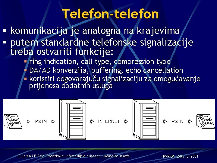 Telefon-telefon § komunikacija je analogna na krajevima § putem standardne telefonske signalizacije treba ostvariti