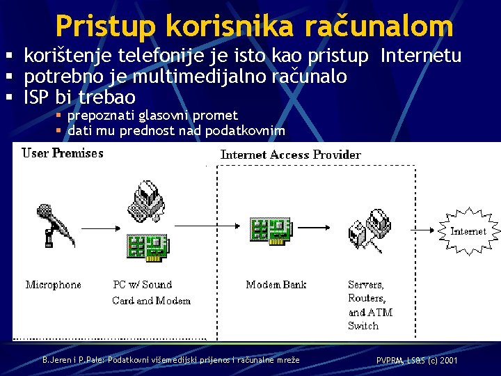 Pristup korisnika računalom § korištenje telefonije je isto kao pristup Internetu § potrebno je