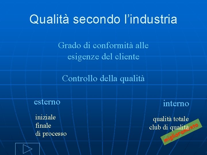 Qualità secondo l’industria Grado di conformità alle esigenze del cliente Controllo della qualità esterno