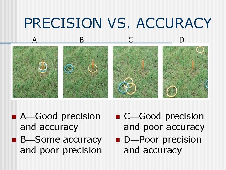 PRECISION VS. ACCURACY A n n B A—Good precision and accuracy B—Some accuracy and