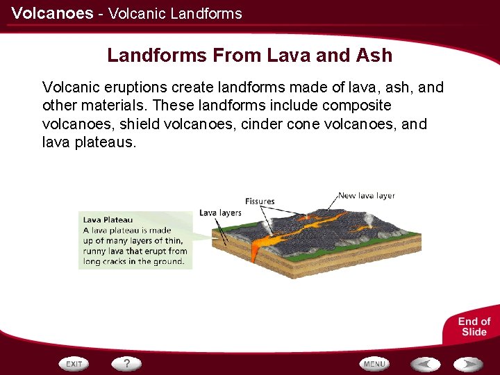 Volcanoes - Volcanic Landforms From Lava and Ash Volcanic eruptions create landforms made of