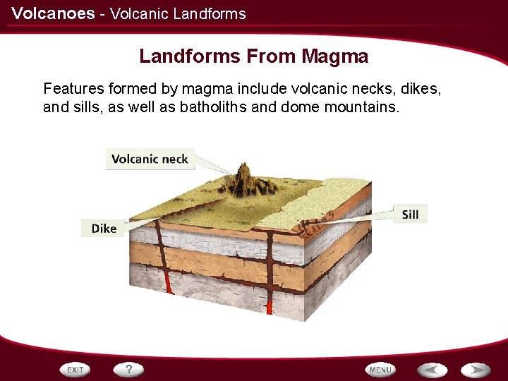 Volcanoes - Volcanic Landforms From Magma Features formed by magma include volcanic necks, dikes,