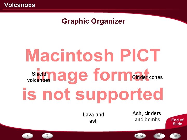 Volcanoes Graphic Organizer Shield volcanoes Cinder cones Lava and ash Ash, cinders, and bombs