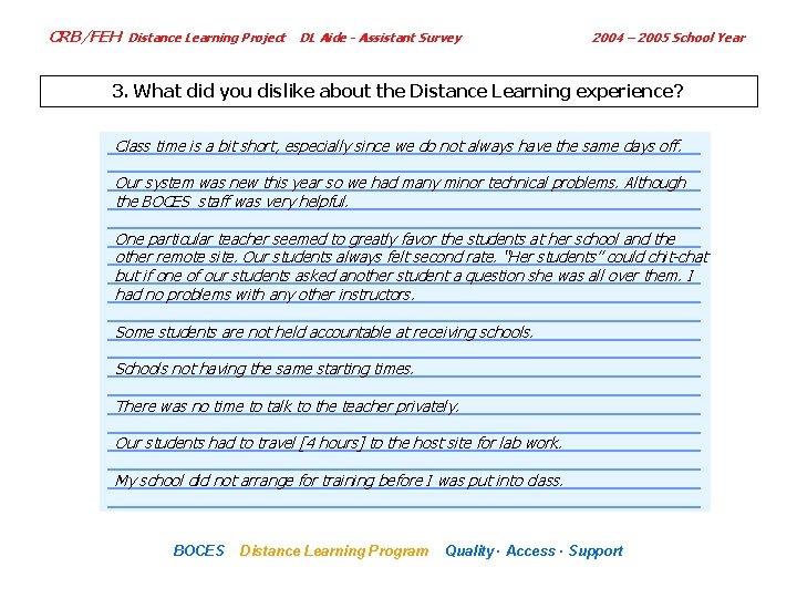 CRB/FEH Distance Learning Project DL Aide - Assistant Survey 2004 – 2005 School Year