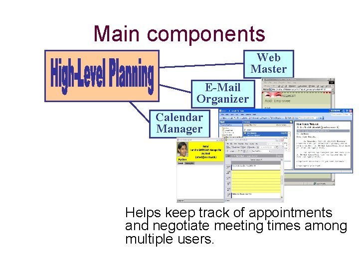 Main components Web Master E-Mail Organizer Calendar Manager Helps keep track of appointments and