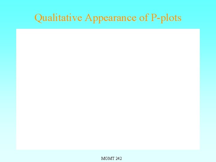 Qualitative Appearance of P-plots MGMT 242 