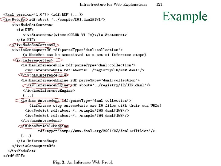 Example 