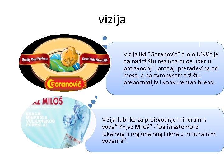 vizija Vizija IM Goranović d. o. o. Nikšić je da na tržištu regiona bude