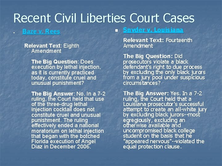 Recent Civil Liberties Court Cases n Baze v. Rees Relevant Text: Eighth Amendment n
