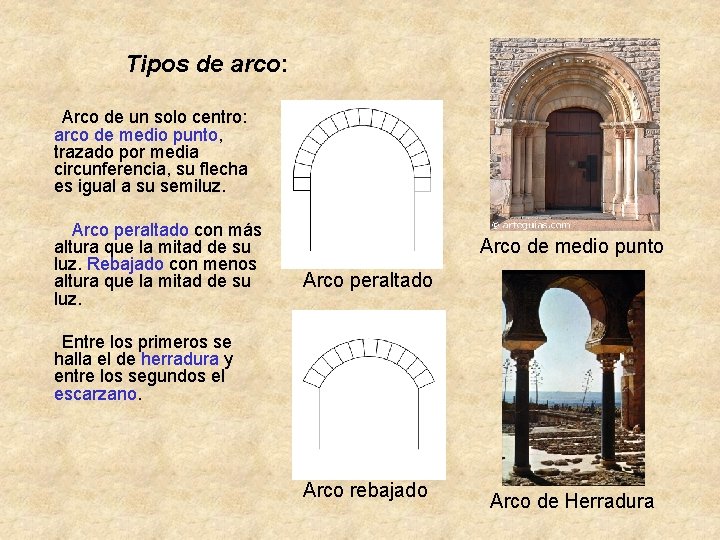 Tipos de arco: Arco de un solo centro: arco de medio punto, trazado por