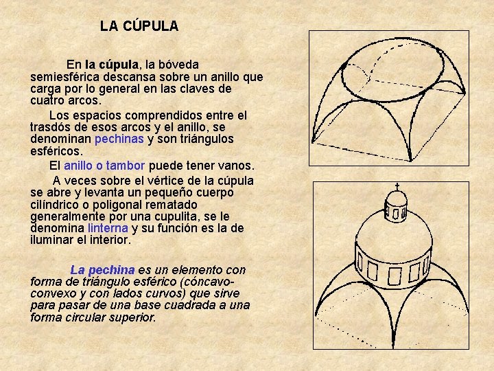 LA CÚPULA En la cúpula, la bóveda semiesférica descansa sobre un anillo que carga