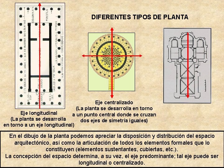 DIFERENTES TIPOS DE PLANTA Eje centralizado (La planta se desarrolla en torno Eje longitudinal