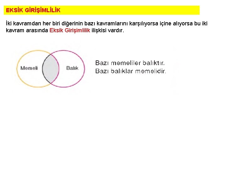 EKSİK GİRİŞİMLİLİK İki kavramdan her biri diğerinin bazı kavramlarını karşılıyorsa içine alıyorsa bu iki