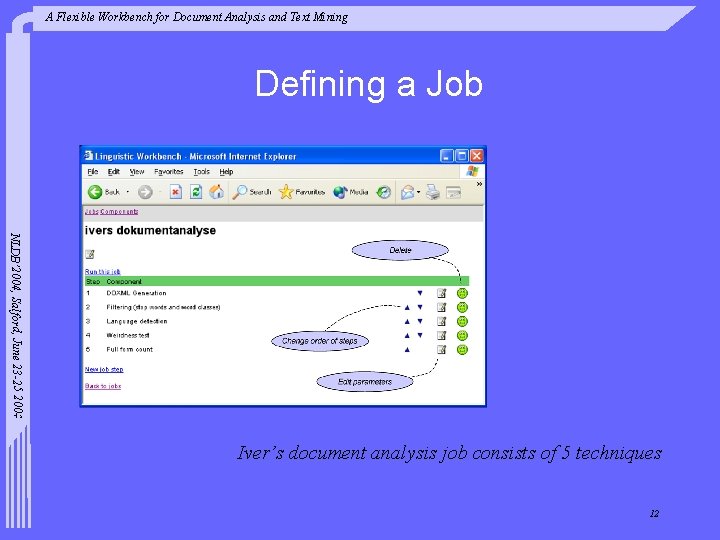 A Flexible Workbench for Document Analysis and Text Mining Defining a Job NLDB’ 2004,