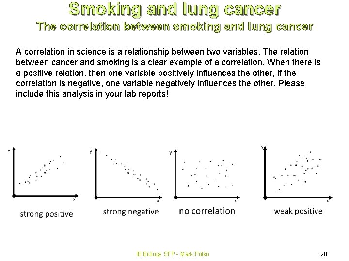 Smoking and lung cancer The correlation between smoking and lung cancer A correlation in