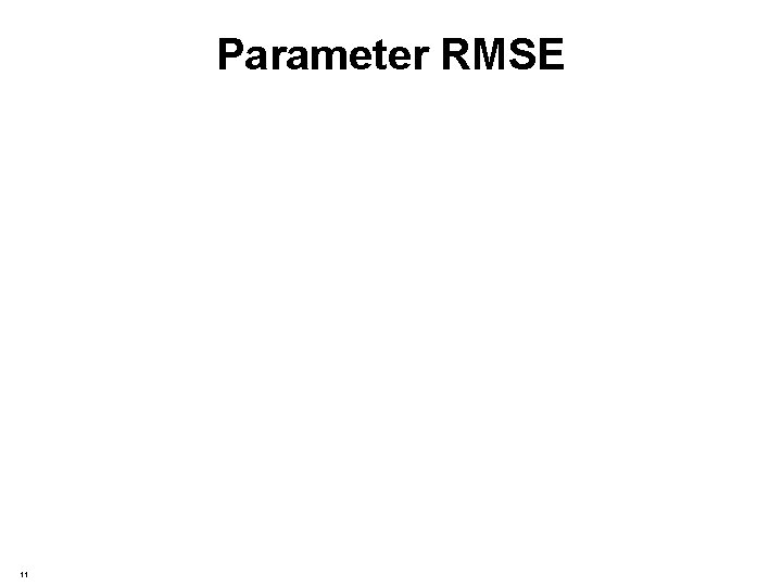 Parameter RMSE 11 