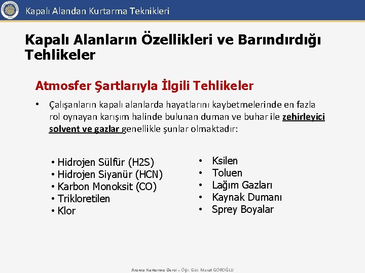 Kapalı Alandan Kurtarma Teknikleri Kapalı Alanların Özellikleri ve Barındırdığı Tehlikeler Atmosfer Şartlarıyla İlgili Tehlikeler