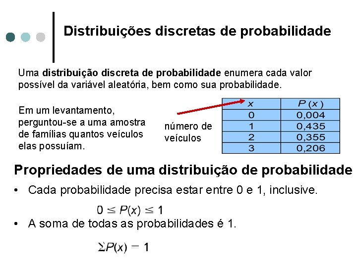 Distribuições discretas de probabilidade Uma distribuição discreta de probabilidade enumera cada valor possível da