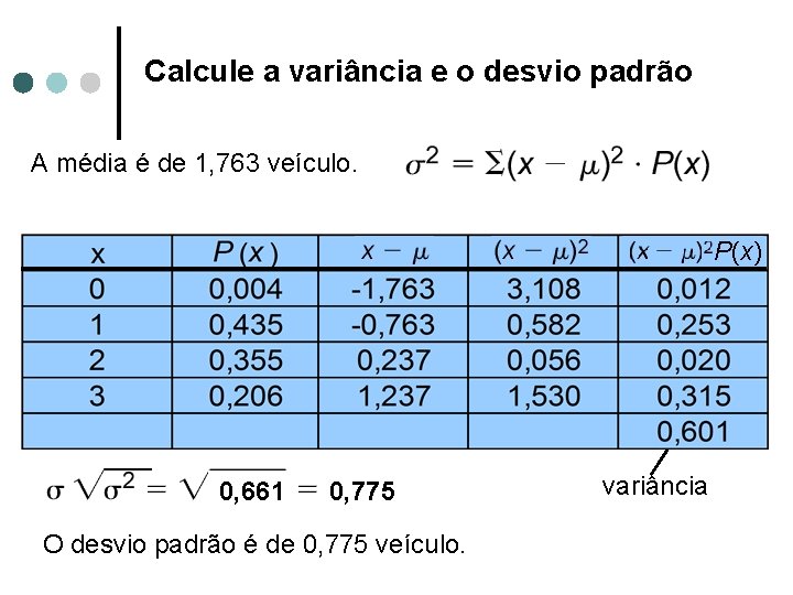 Calcule a variância e o desvio padrão A média é de 1, 763 veículo.