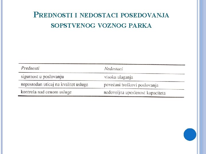 PREDNOSTI I NEDOSTACI POSEDOVANJA SOPSTVENOG VOZNOG PARKA 